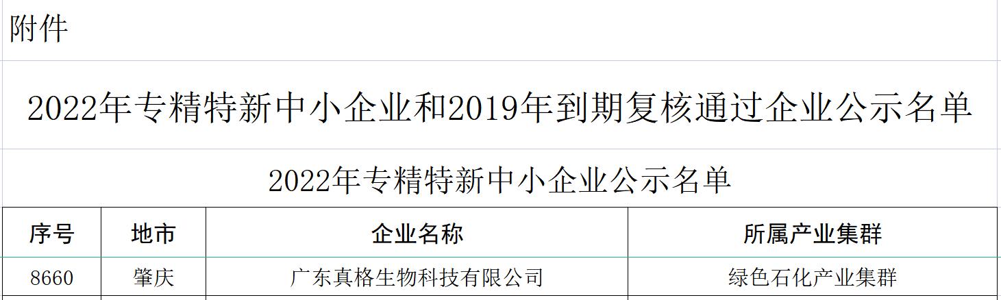 附件公示名單 附件公示名單